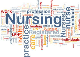 Word cloud highlighting key nursing concepts like care, practice, and health.